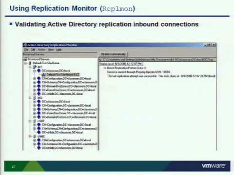 VMware world  EA6705-Best Practices for Virtualizing Active Directory