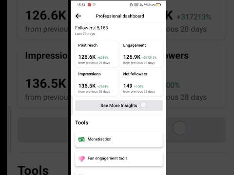 facebook earning proof 🤑 Facebook page earing Facebook earning Facebook reels earning proof #shorts