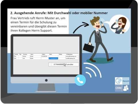 itacom CRM: Kontakthistorie einer Telefonanfrage
