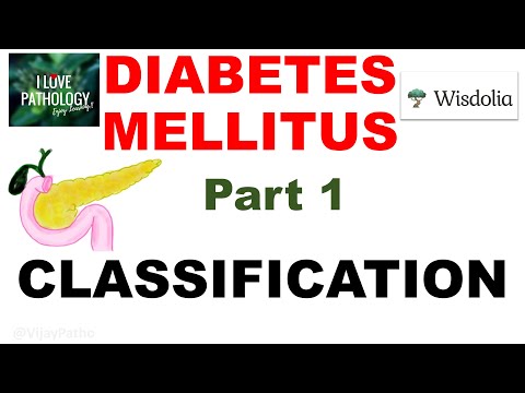 DIABETES MELLITUS | Part 1| Types |  Classification