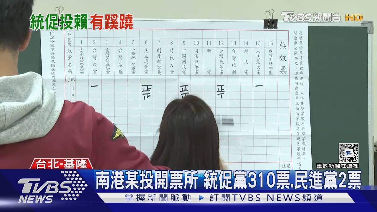 柯營開0票？　民眾黨爆「投開票所票數異常」