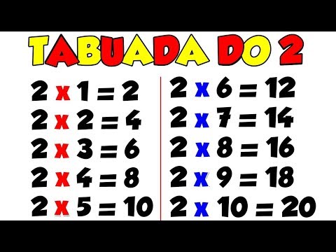Tabuada do 2 || Ouvindo e Aprendendo a tabuada de Multiplicação do número Dois || Tabuada do Dois