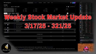 Weekly Stock Market Update 3/17/25 - 3/21/25 #trading #stocks #optionstrading #investing
