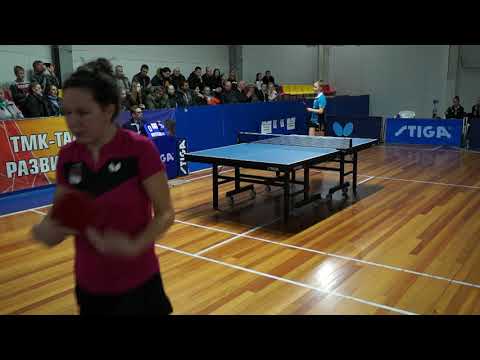 Yulia PROKHOROVA - Kim VERMAAS Кубок Европы среди женских клубных команд