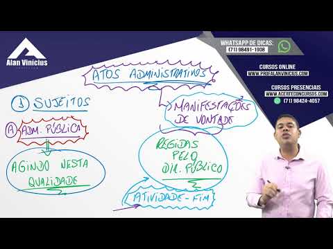 Aula 01 - Atos Administrativos - Polícia Militar - Polícia Civil - Corpo de Bombeiro Militar