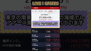 #日本株 #日本株投資 #株式投資 #株式 #金融市場 #日本経済 #市場動向 #経済ニュース