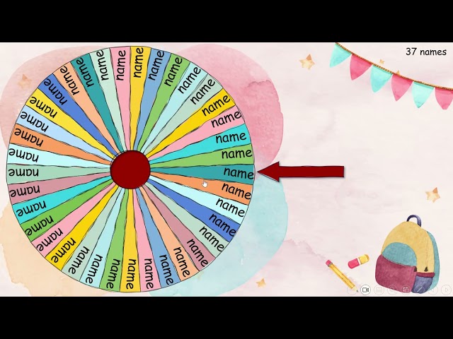 استراتيجية العجلة الدوارةppt (النسخة الانجليزية)