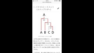 私のゲーム実況をOmlet Arcadeで見てください