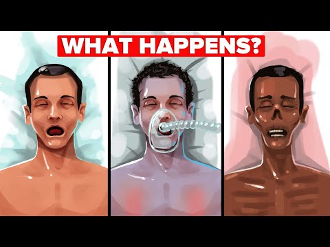 What Happens When You Are Dying