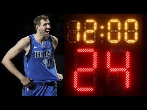 Clutch Review: Dirk Nowitzki  in the NBA Finals (2006-2011)
