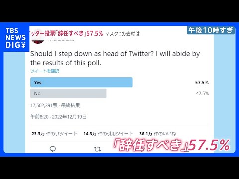 イーロン・マスク氏はユーザーに「Twitterの責任者を辞任すべきか?今すぐ投票してください」と決断させる。