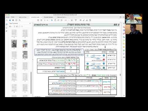 כוונות התפילה - חזרה ק״ש ועמידה עם בא״ל - שיעור 17 - מקיפי התפילין (תקלה טכנית ב 10 דקות האחרונות)