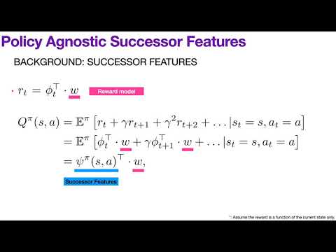 [PreReg@NeurIPS'20] (69) Policy Agnostic Successor Features