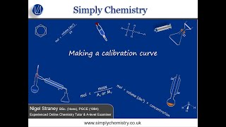 Download the video "Making a calibration curve"