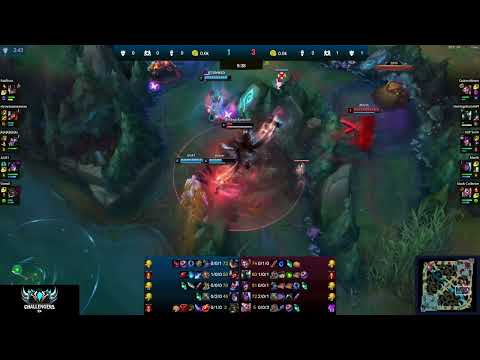 🔹[GK] Satorius🔹[MAD] Elyo -VS- 🔸[SUP] Serin🔸Marth - LoL Ranked Replay