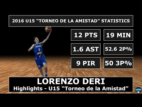 Lorenzo Deri - Highlights - Torneo dell'Amicizia 2016
