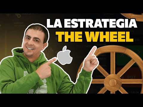 Unlimited Income with the Strategy: The Wheel Cycle - Trading Wheel! The Wheel