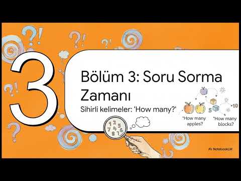 1. Sınıf İngilizce : Unit 4  Numbers  Sayma  1 den 10 a kadar rakamlar