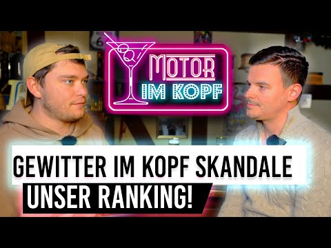 Our storm in our heads - Shitstorm Ranking