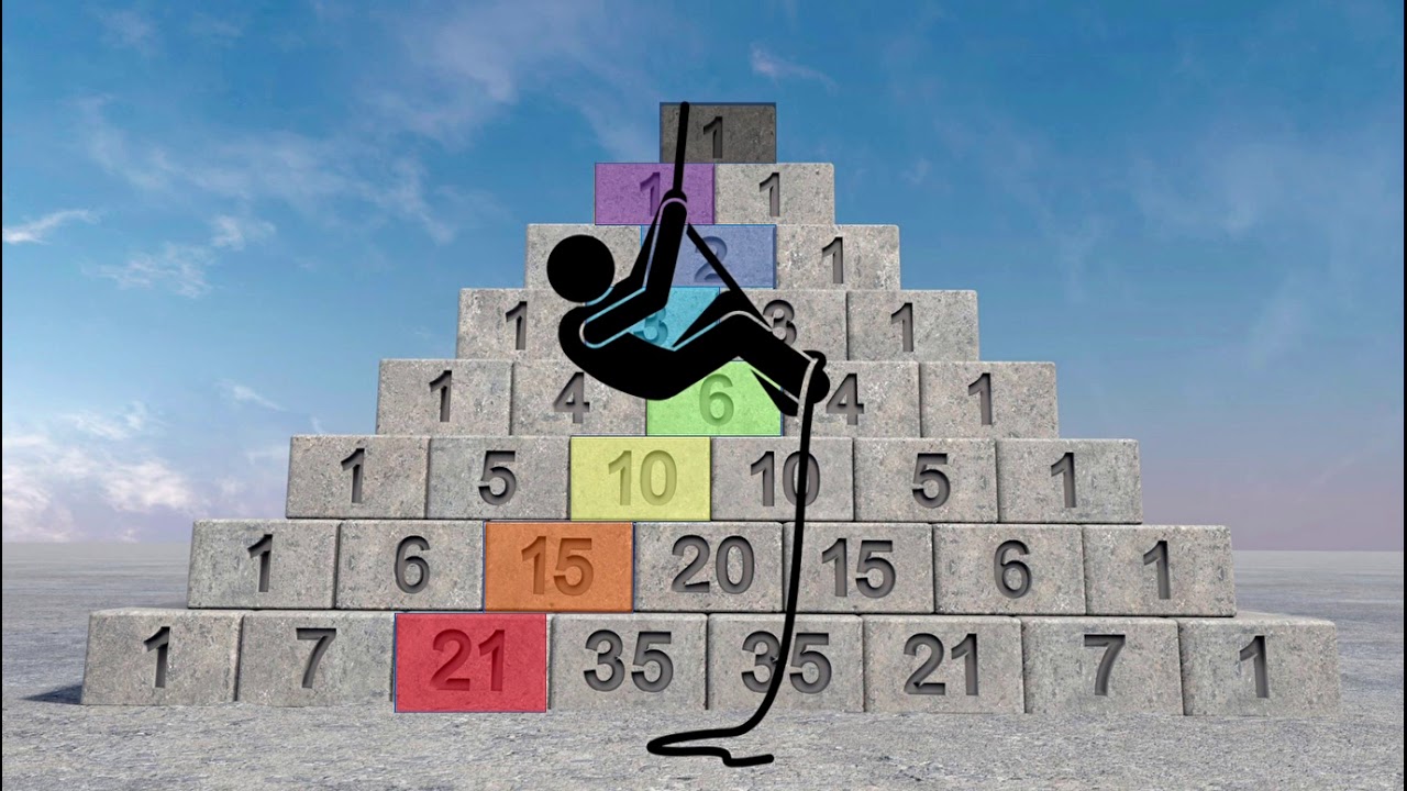 Local Search Algorithm in AI with Hill Climbing | Discover AI | Society of AI