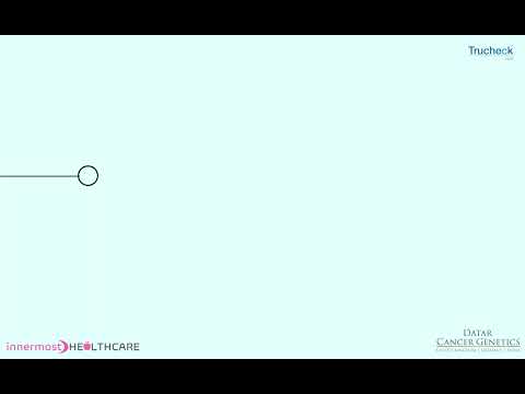 Trucheck Intelli Multi Cancer Test from Innermost Healthcare