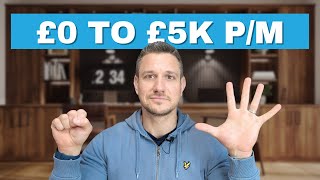How to Hit Your First £5k/Month as an Adviser or Broker In Financial Services