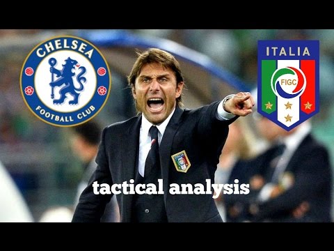 How does Italy play under Antonio Conte? Italy vs Spain tactical analysis 2016 3-5-2 explained