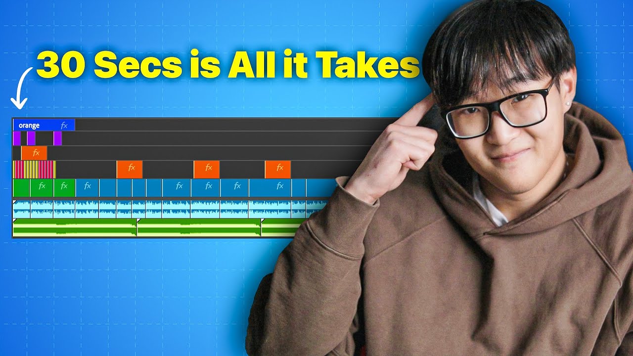 The NEW way to Edit YouTube Videos (For the 2024 Algorithm)