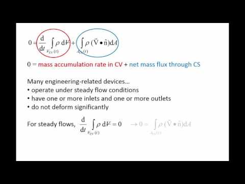 Fluid Mechanics: Topic 7.1 - Conservation of mass for a control volume