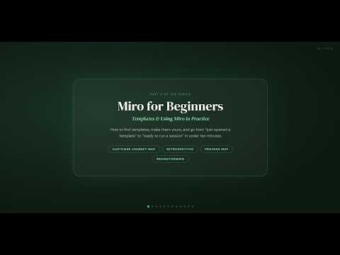 Miro Tutorial Part 3: Using Templates for Real Team Workflows
