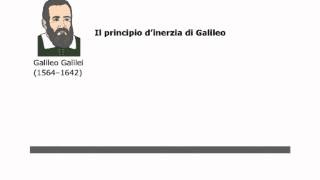 Il principio di inerzia