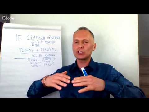 Kosztować insulina Ukraina Igły do strzykawek insulinowych kupić Petersburg