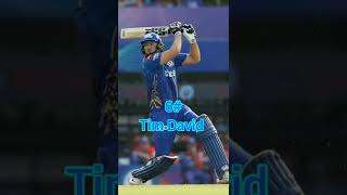 Making Mumbai Indians Playing 11 from Retained Players // Mumbai Indians Playing 11 #shorts