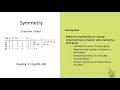 Symmetry: Character Tables