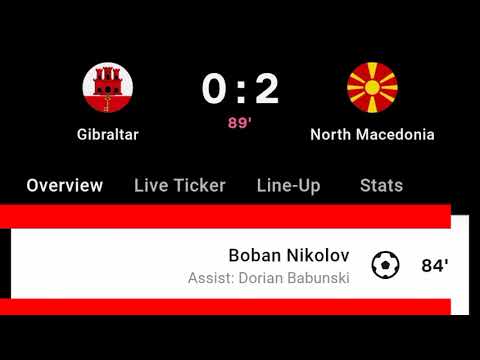 Boban Nikolov Goal Vs Gibraltar | Gibraltar Vs North Macedonia | 0-2 |