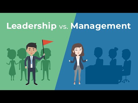 Leader vs Manager: Which One Are You? | Brian Tracy