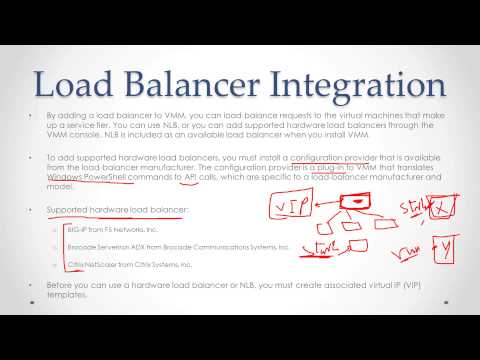 12- MCSE: Private Cloud - Part1: Configuring Network
