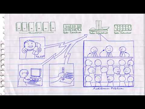 Orçamento Fácil - Vídeo 09 - Elaboração da LOA, Lei Orçamentária Anual - Planejamento Orçamentário.