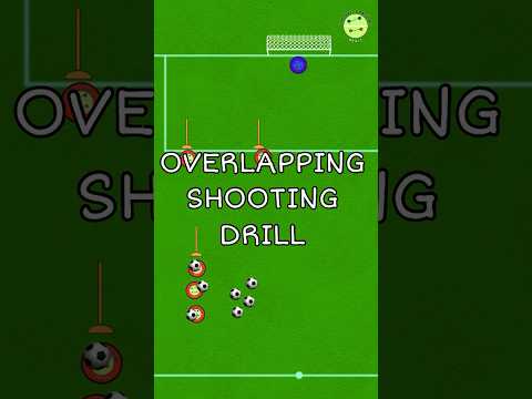 Overlapping Shooting Drill #footballtraining #soccertraining #fyp #overlapping