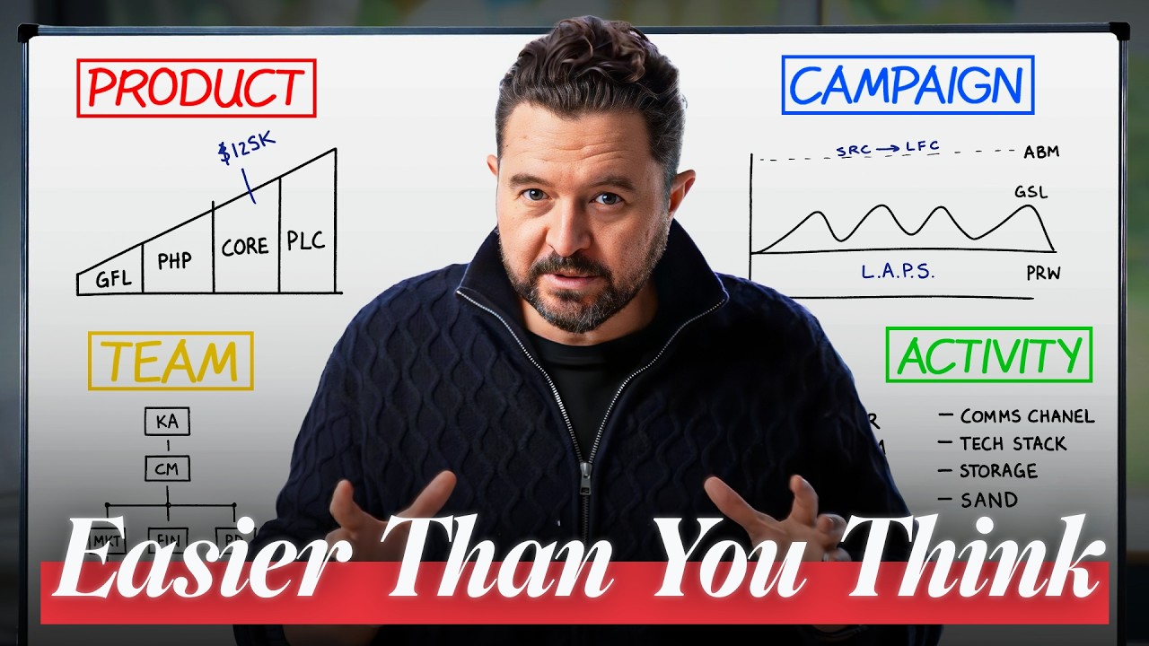 摆脱“拿时间换钱”：揭秘建立高利润生活方式商业的底层逻辑