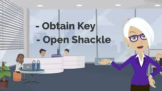 Obtain a Key and Open the Shackle