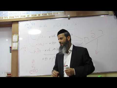 'סדר השבירה- א
