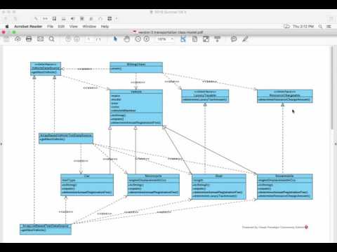 Tutorial Java Chapter 10 Demo Overview