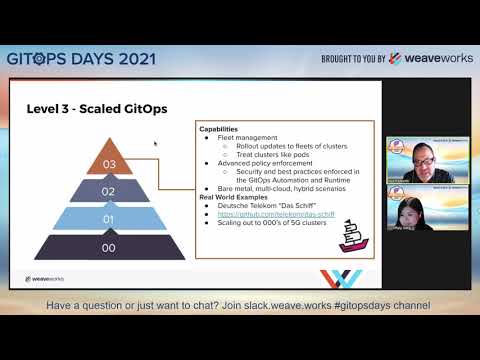 GitOps Days 2021: GitOps Maturity Model - Paul Fremantle & Tiffany Wang