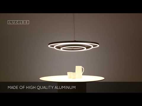 Превью видео