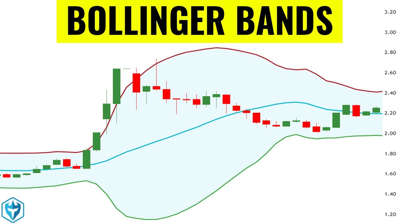 Bollinger Bands: Why Millionaire Traders Are Using This Technical Indicator