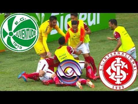 Gols - Juventude 1 x 2 Inter - Gauchão 2019
