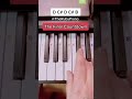 How To Play The Final Countdown On Piano With One Hand #Shorts #piano