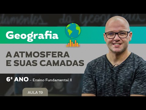 A Atmosfera e suas camadas – Geografia – 6º ano – Ensino Fundamental