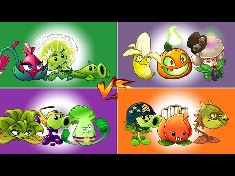 Plants Vs Zombies 2 - 04 Random Plant Teams Vs 05 Random Zombie Teams? - PvZ 2 Team Plants - Part 7